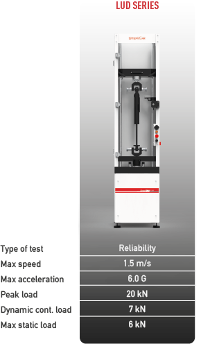 best shock dyno shock dynos