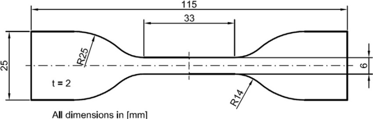 ASTM D412 - Tensile Testing of Elastomers - STEP Lab