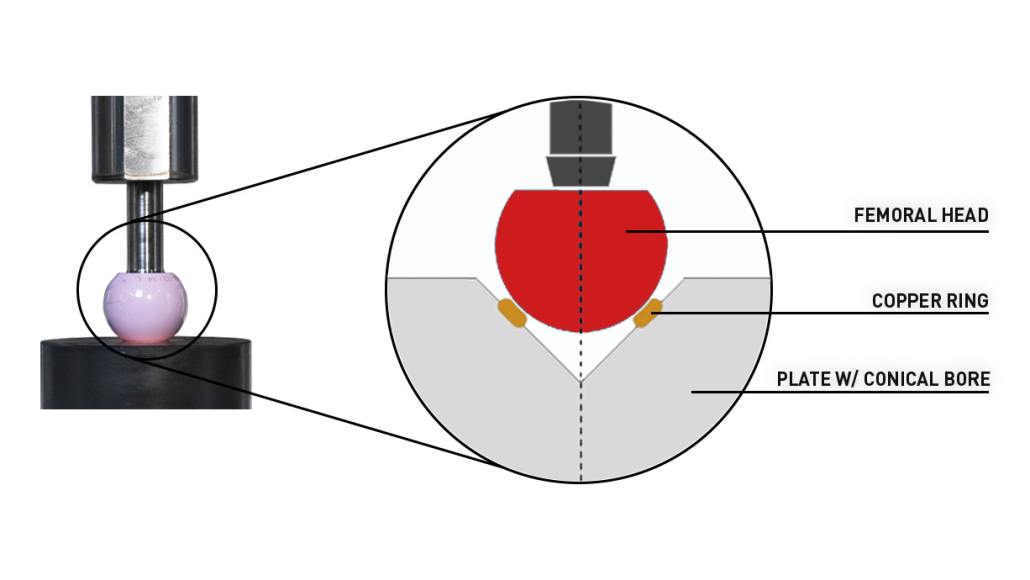 iso 11491 test procedure iso 11491 explanation