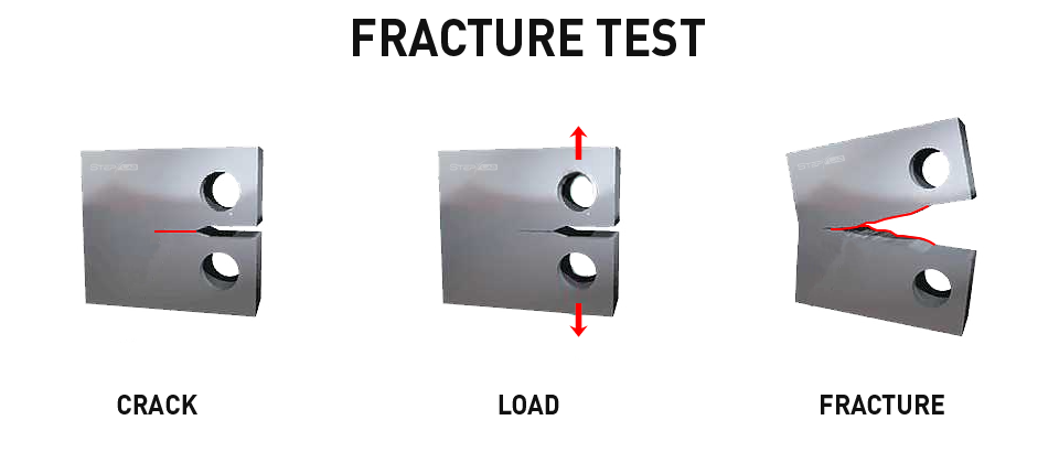 FRACTURE TEST