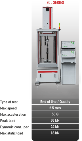 end of line damper test bench end of line shock absorber test