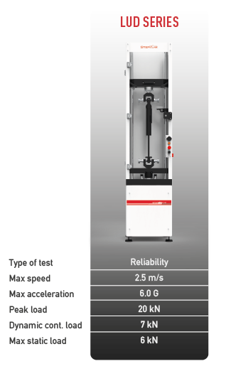 shock dynos